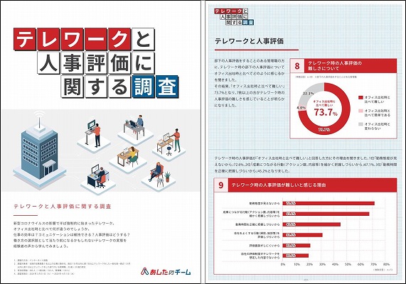 無料PDF】テレワークと人事評価に関する調査 | あしたの人事オンライン