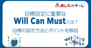 will can mustとはを示した画像